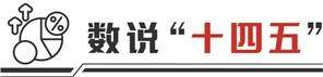 夯实市场之基 公司治理水平稳步提升
