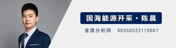 【国海能源开采】铝行业周报：冲突持续，美联储降息预期摇摆