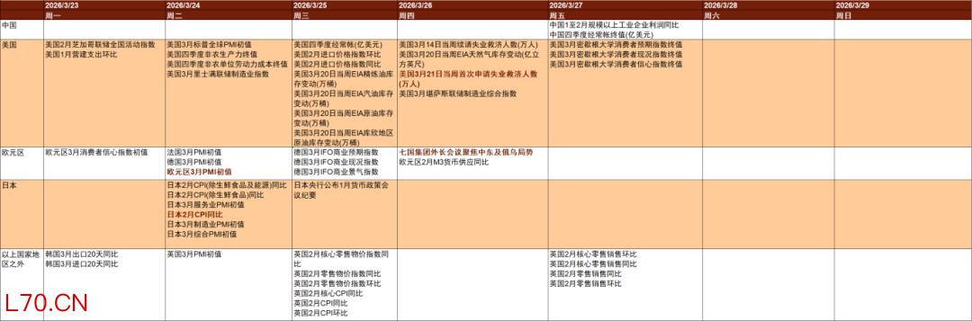 资料来源：Bloomberg，中金公司研究部