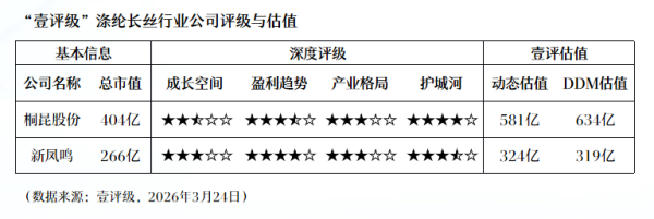 多家券商最新策略观点：后市不悲观，静待进攻号