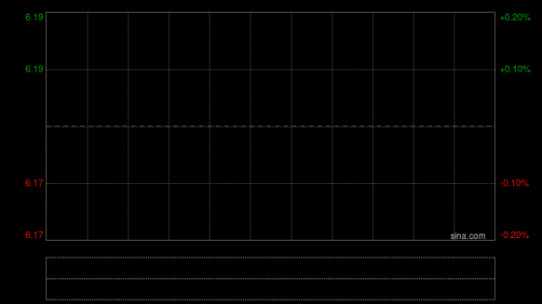 华润医药绩后涨逾8% 2025年年度股东应占溢利同比增长20.73%