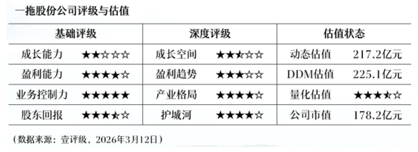 菱电电控：2025年净利润同比增长750.56% 拟10派8元