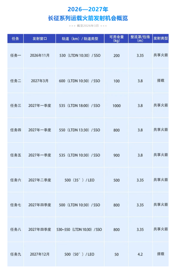 国网江西省电力有限公司原党委副书记、副总经理、工会主席王迪卿被查