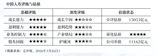 惠博普：下修2025年度业绩预期 预亏3.5亿元—3.7亿元