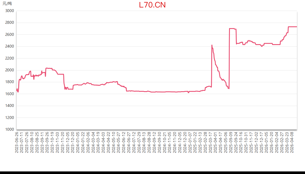 d6fb4c16ada9462cac3aace92a12ed68.png