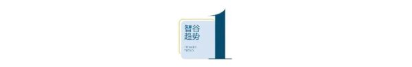 国际局势扰动下，HALO逻辑如何把资金引向红利资产