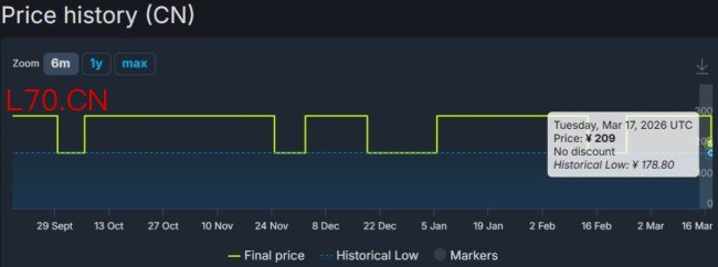 《星空》Steam价格永降 国区降至208元！