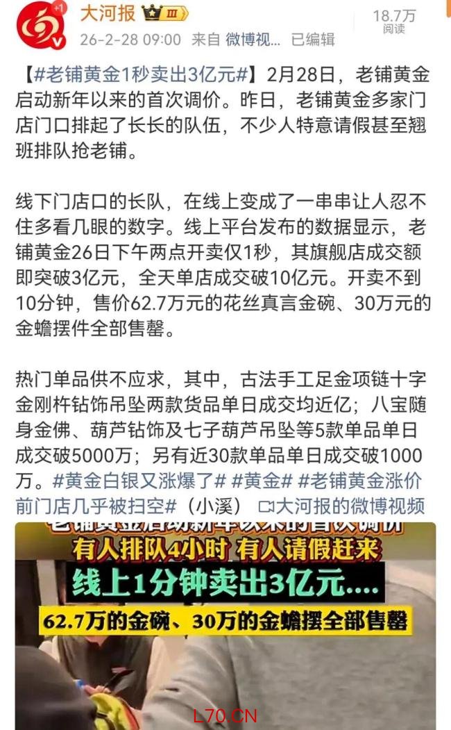 黄金白银显著下跌 市场情绪从狂热到冷静