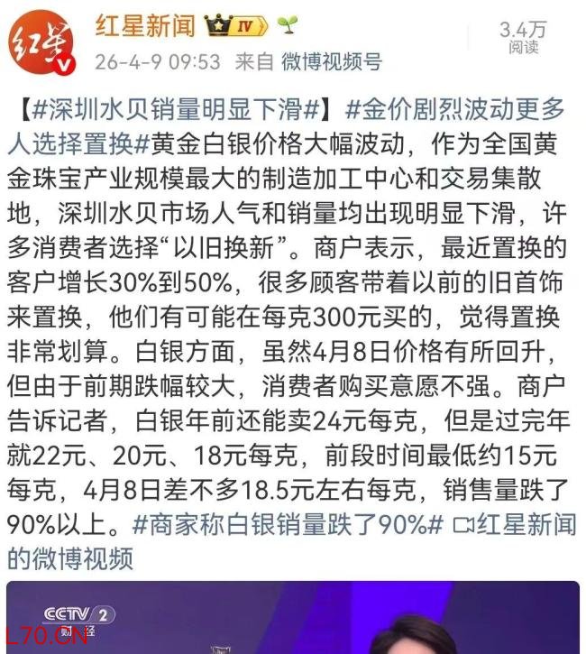 黄金白银显著下跌 市场情绪从狂热到冷静