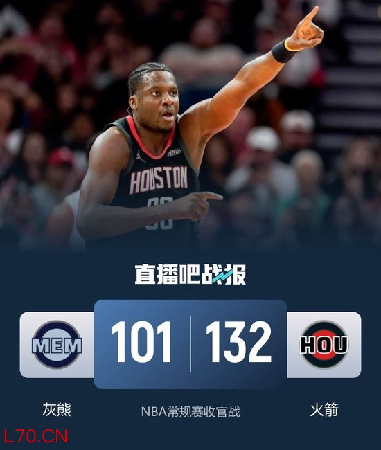 火箭132-101送灰熊8连败