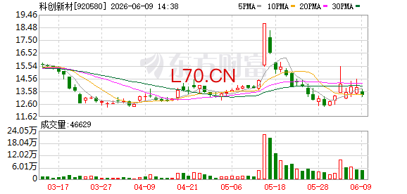 K图 920580_0