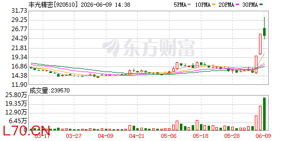 K图 920510_0