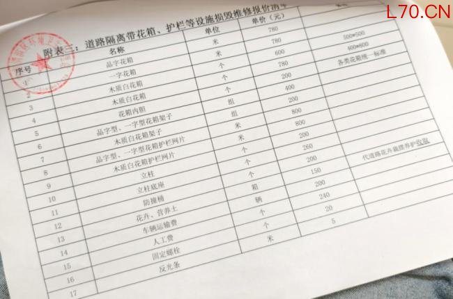 官方通报车主撞坏护栏定损超万元 赔偿争议引发调查