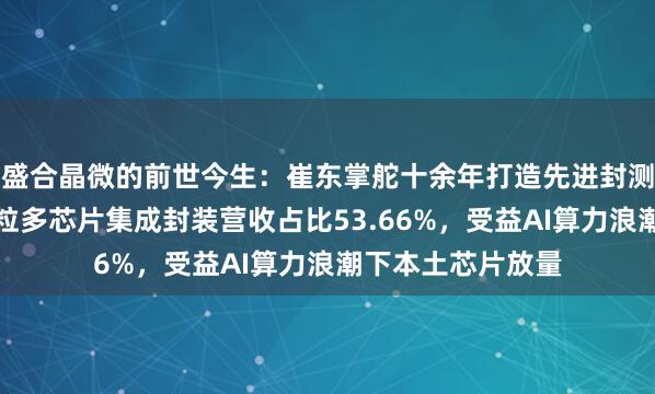 盛合晶微的前世今生：崔东掌舵十余年打造先进封测全流程格局，芯粒多芯片集成封装营收占比53.66%，受益AI算力浪潮下本土芯片放量